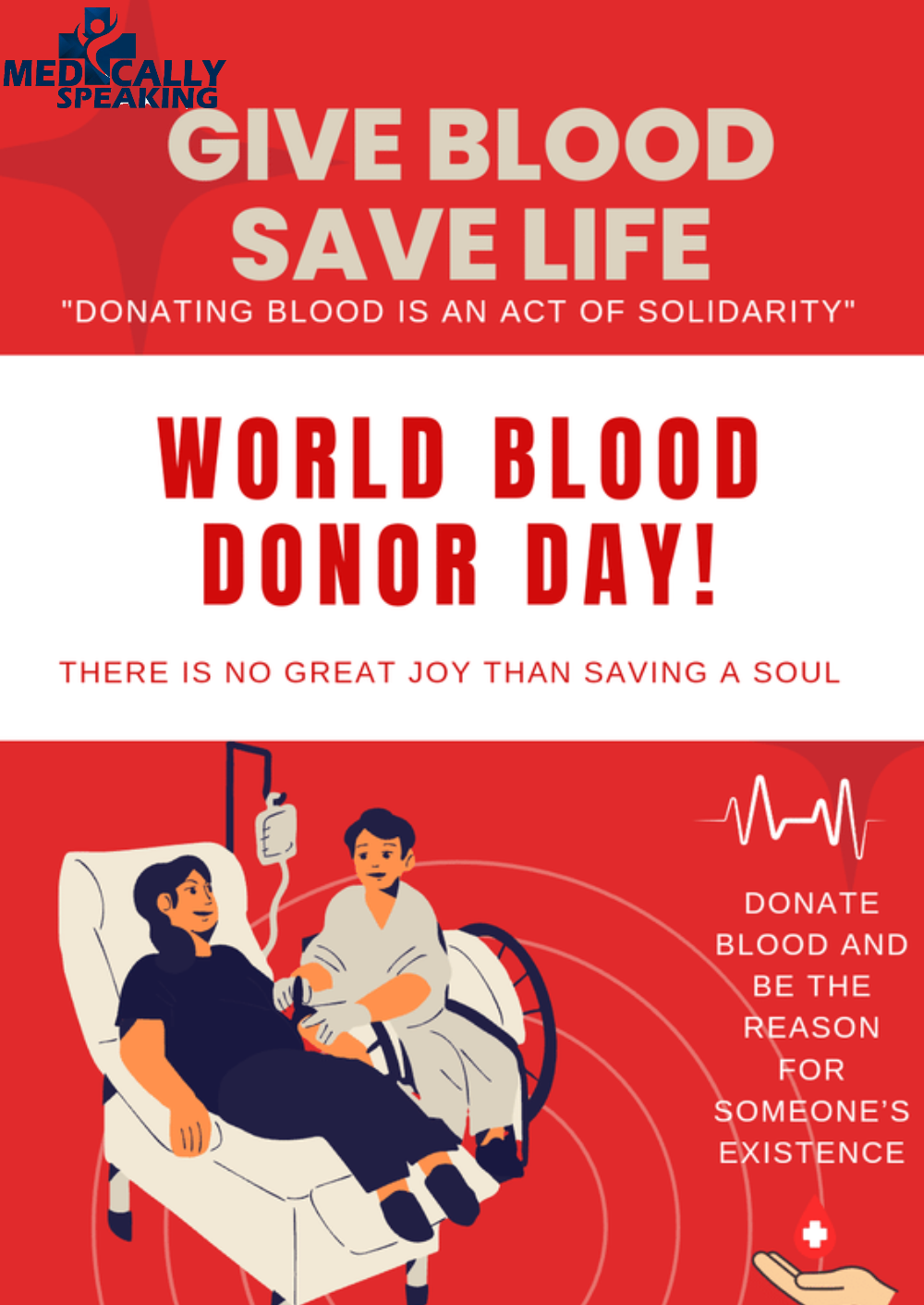 blood donor day